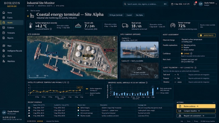 Industrial Site Monitor comparing observed activity with a baseline and coverage record