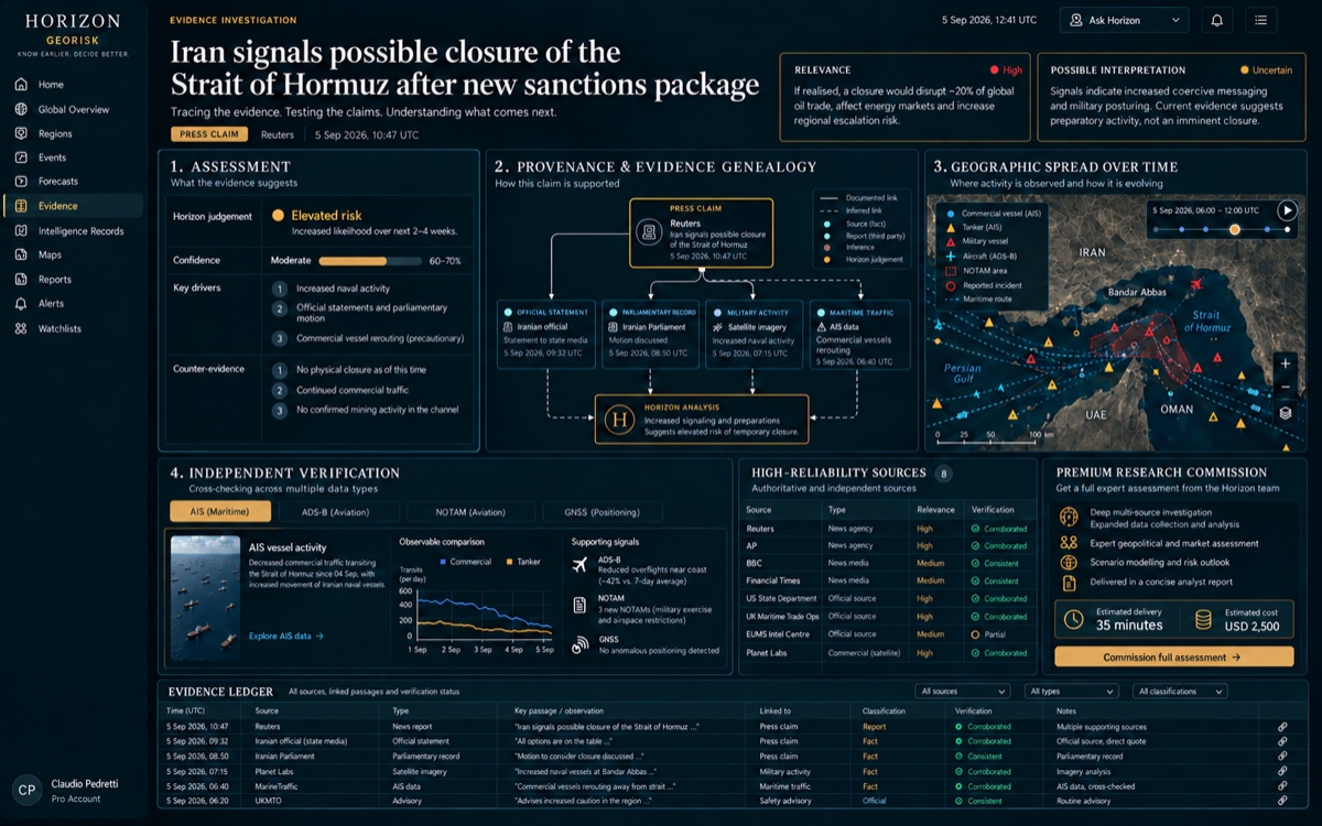 Evidence Investigation workspace connecting sources, claims and analytical reasoning